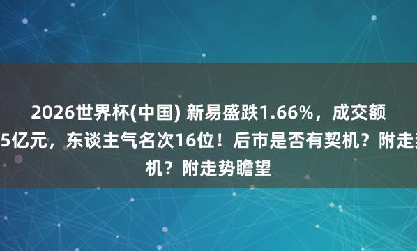 2026世界杯(中国) 新易盛跌1.66%,成交额176.55亿元,东谈主气名次16位!后市是否有契机?附走势瞻望
